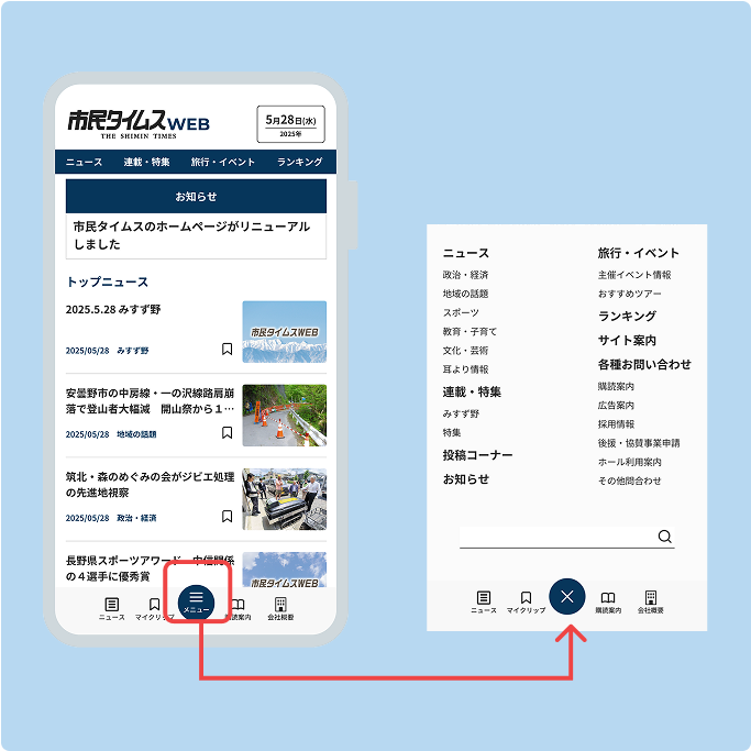 市民タイムスWEBの使い方