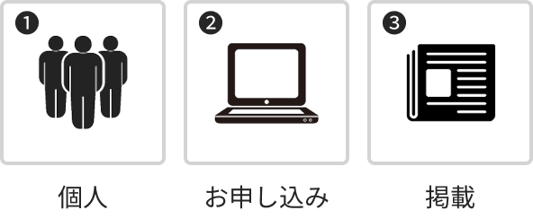 個人メッセージ